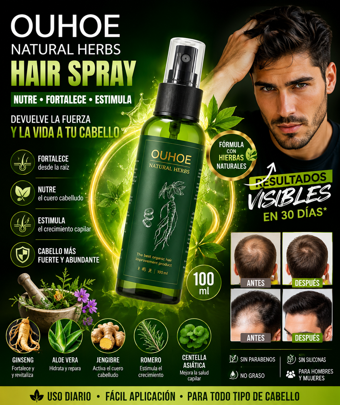 🌿💚 OUHOE — DESPIERTA LA FUERZA DE TU CABELLO ✨ NUTRE LA RAÍZ. FORTALECE TU CABELLO. DALE VIDA A CADA HEBRA.